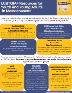 LGBTQIA+ Resources for Youth and Young Adults in Massachusetts RV-6
